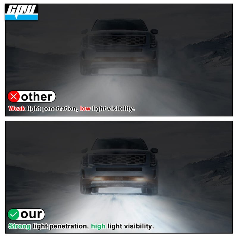 CPW Fog Lights Compatible with [2007 2008 2009 2010 2011 2012 2013 Toyota Tundra] Driving Fog Lights Pair + Wiring + Switch Kit Clear Lens - Image 5